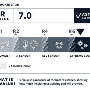 Matelas MondoKing 3D Blue - Thermarest 2023 – Image 2