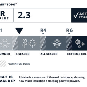 Matelas NeoAir Topo - Thermarest 2023 – Image 6