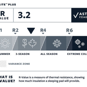 Matelas ProLite Plus - Thermarest 2023 – Image 5