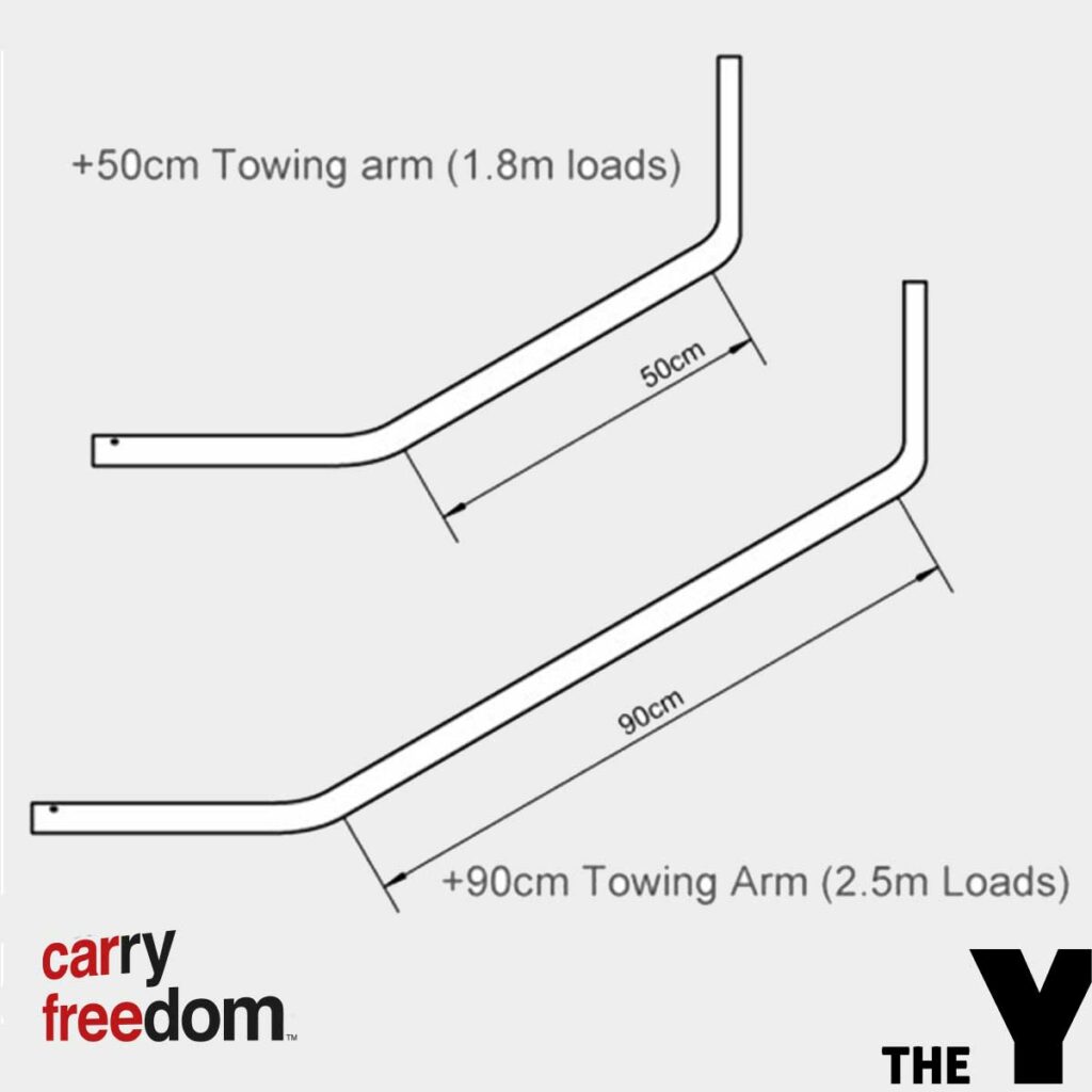 Extension-Arms-Y-3-1024×1024