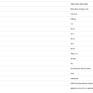 Sac à dos étanche Bigfork - Sealline 2023 – Image 8