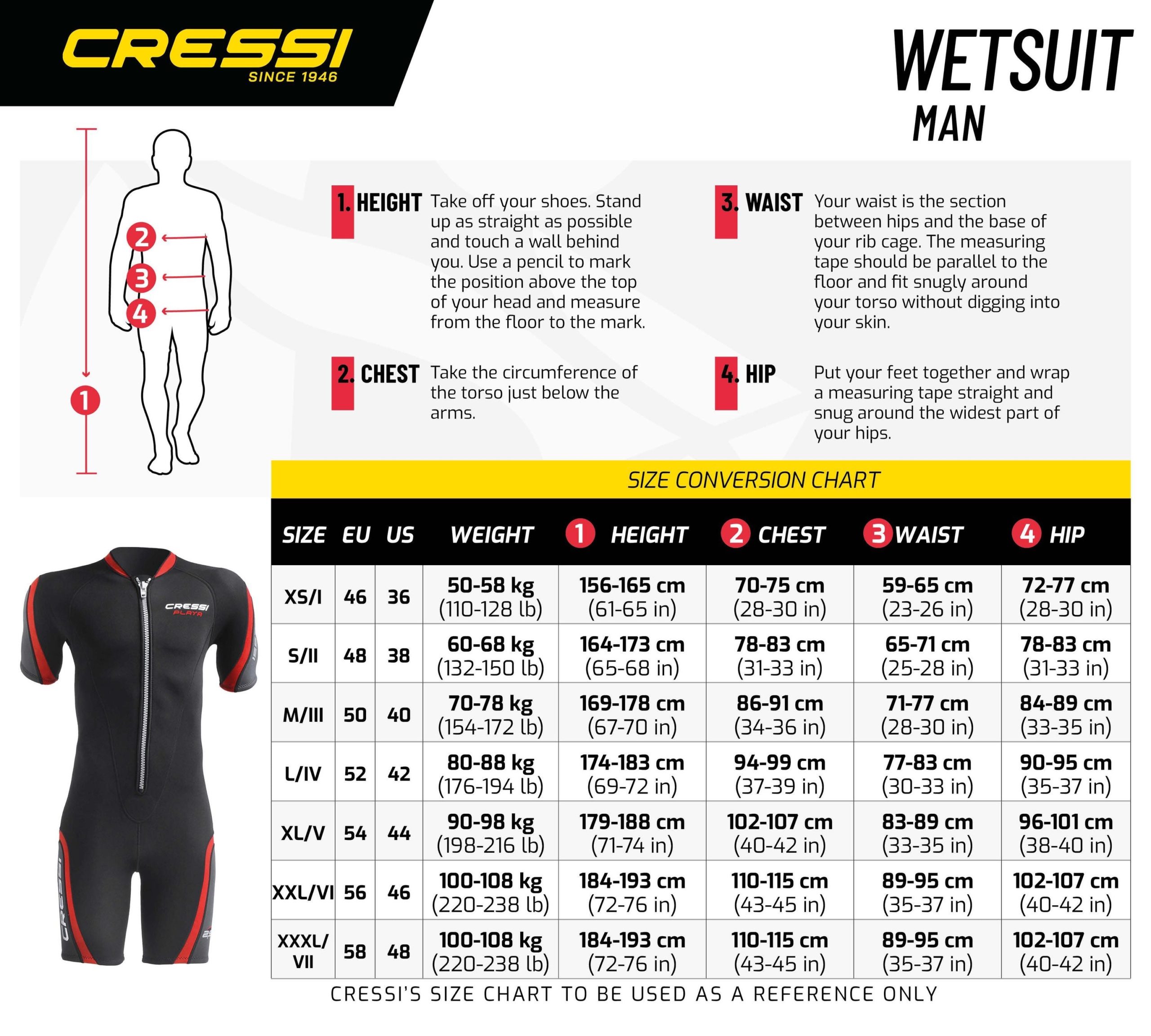 Wetsuits_Playa_Man_Size_Chart__WEB